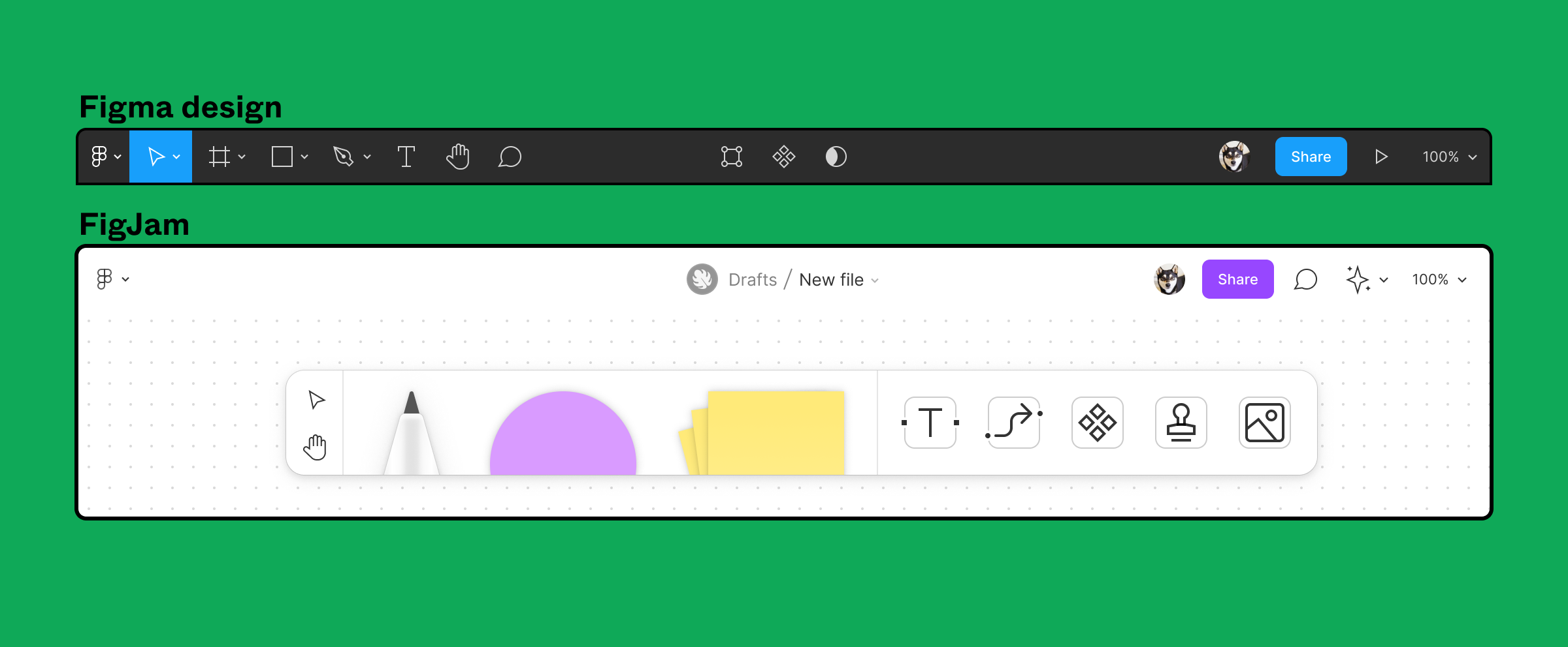 사용자가 파일에서 레이어를 생성하고 편집할 수 있도록 하는 Figma Design 및 FigJam의 도구 모음